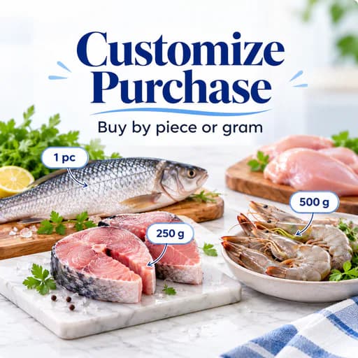 Customize Purchase